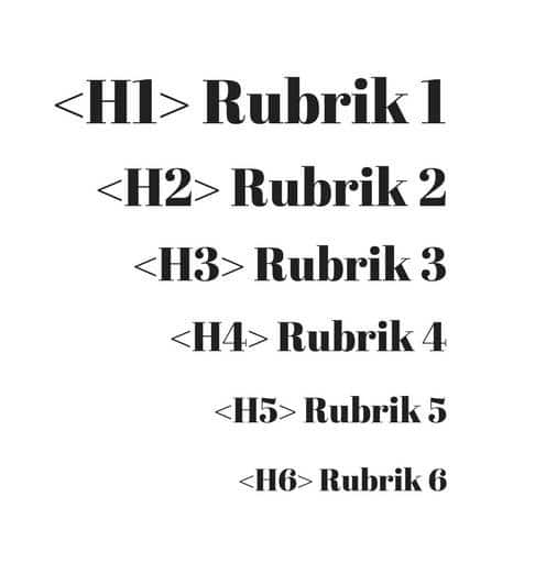 rubrikstruktur